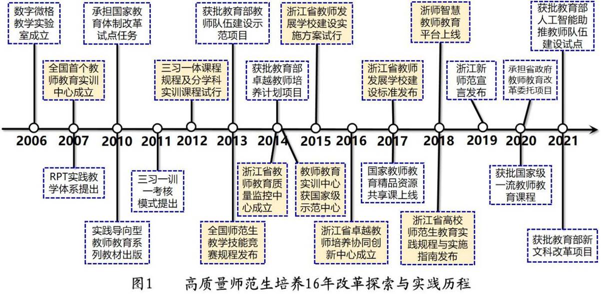 图1-NEW-2